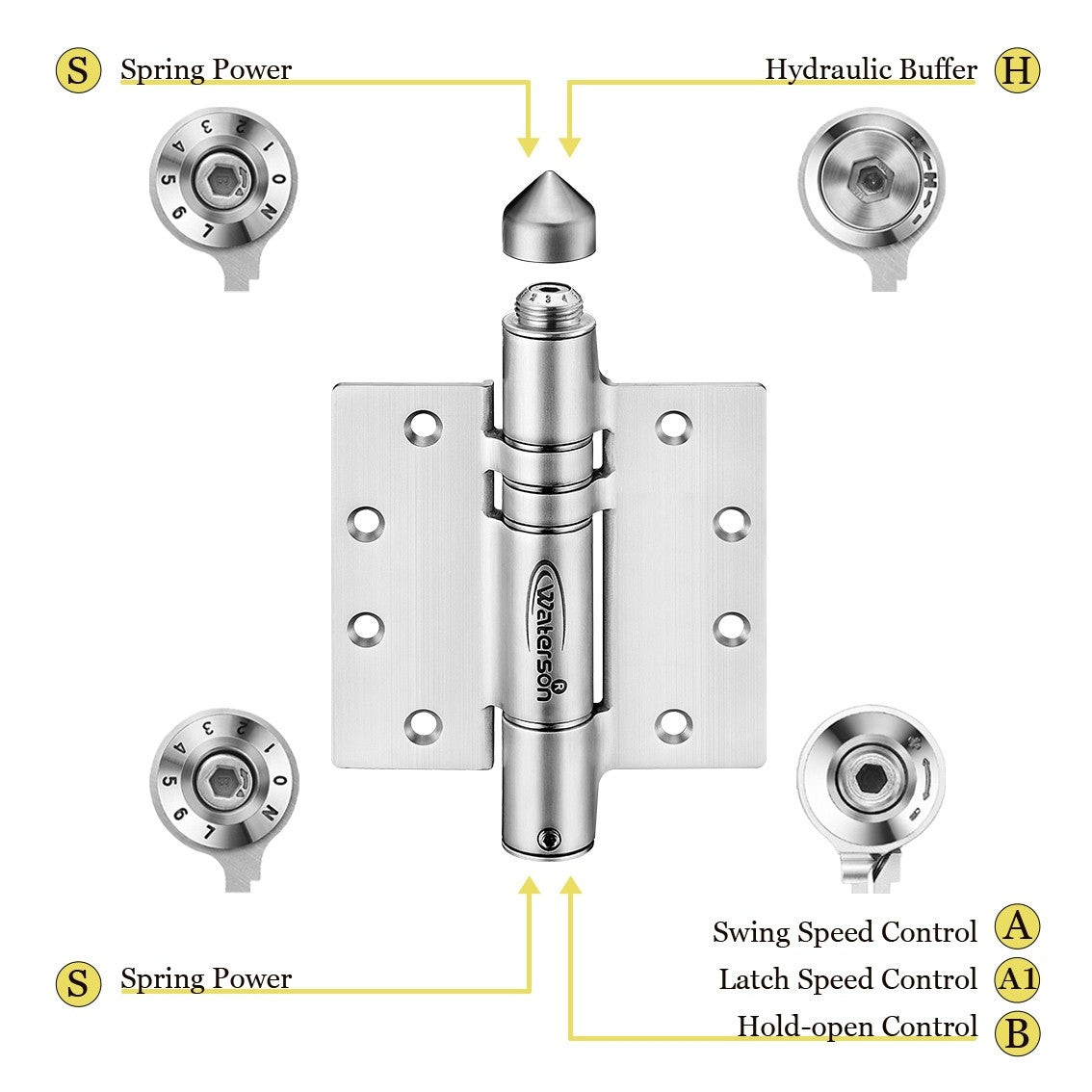 Waterson SS Self Closing Hinge Sets for Gates up to 7ft Tall.