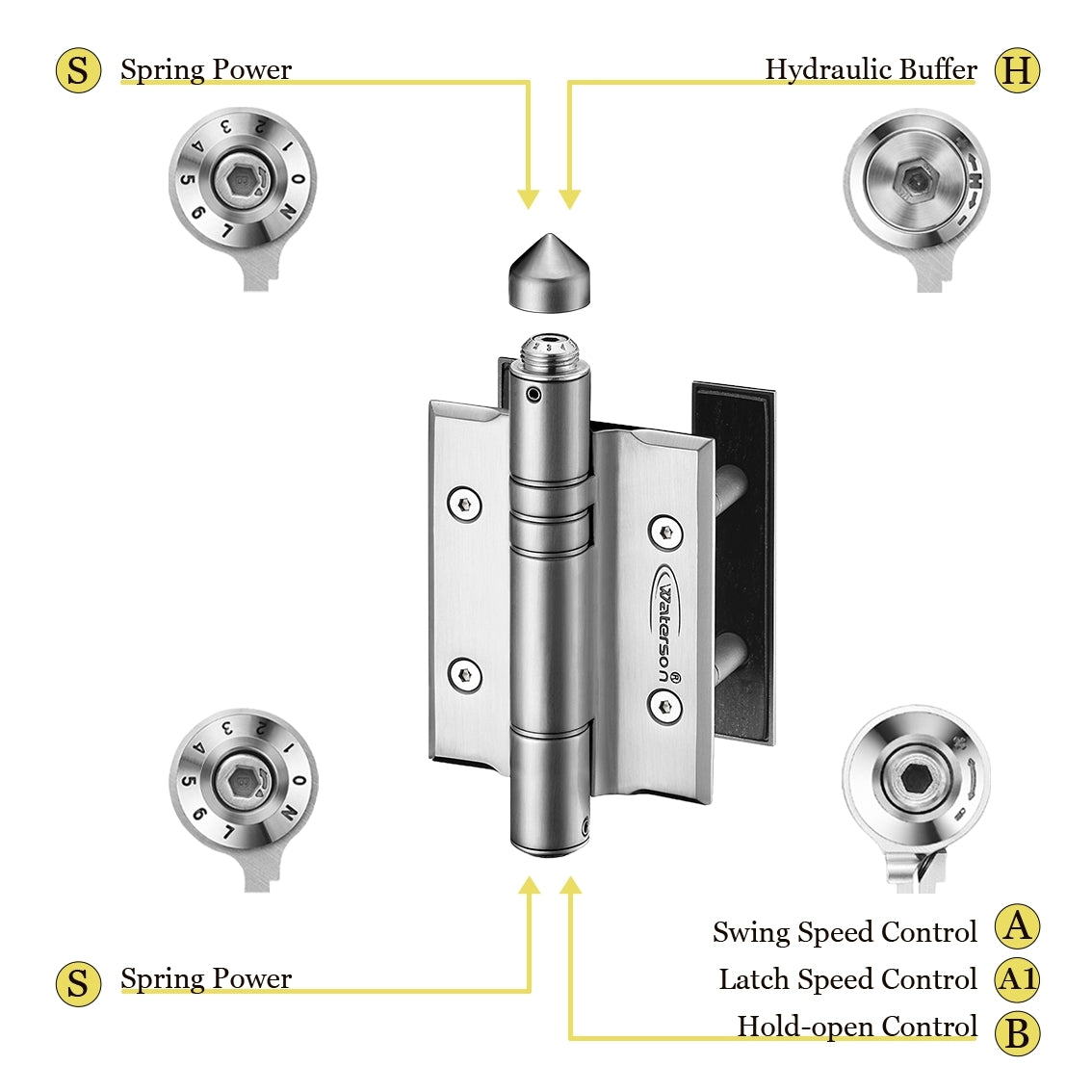 Waterson SS Self Closing Surface Mount Hinge Sets for Gates up to 6ft Tall