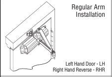 Hager 5100 Series Door Closer